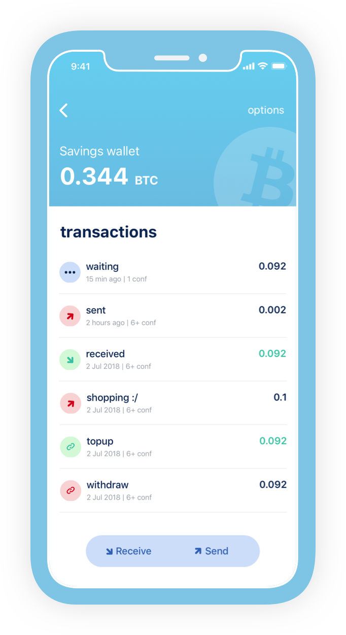 blue wallet bitcoin