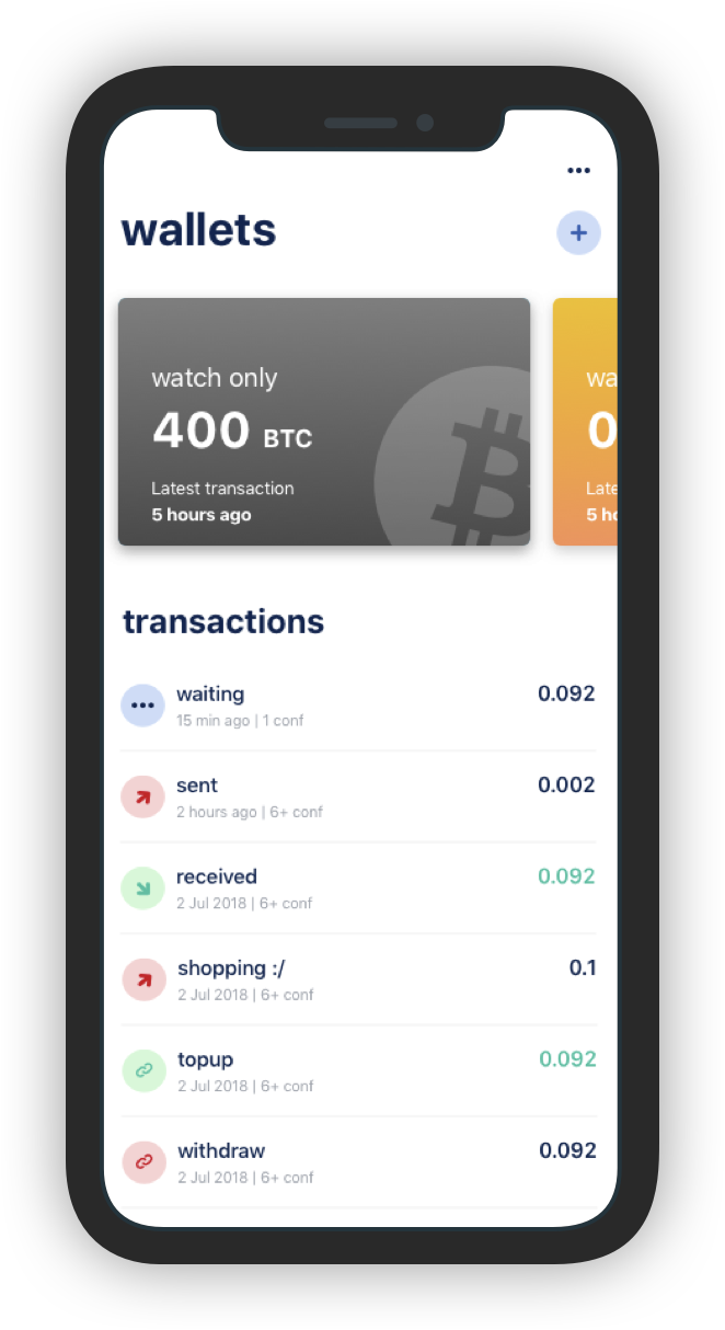 watch-only wallet bitcoin